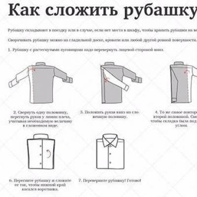 Как правильно сложить рубашку после глажки или аккуратно уложить изделие в чемодан?