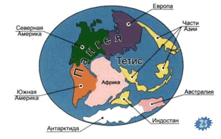 Пангея (материк): образование и разделение суперконтинента