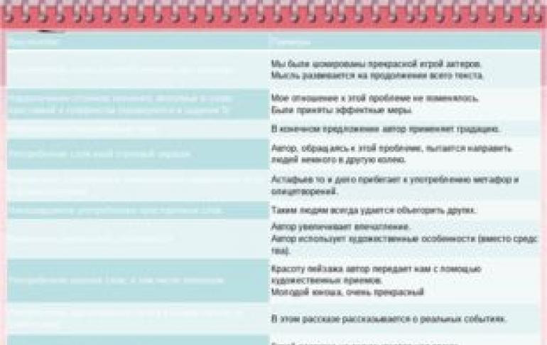 Задание 20 по русскому языку