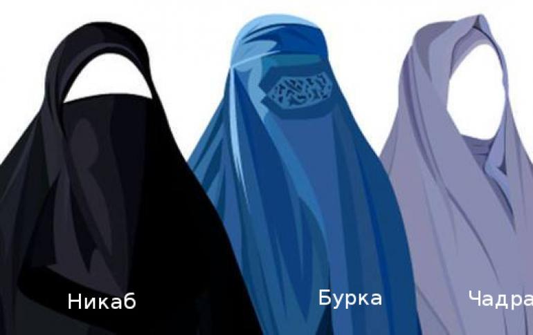 Kadınların Müslüman başlıkları hakkında bilmeniz gerekenler