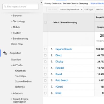 Measuring Brand Personality Use Social Media Monitoring