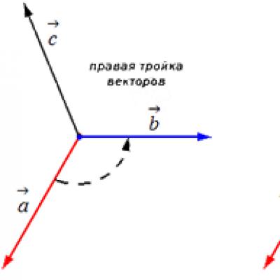 Vector product of vectors