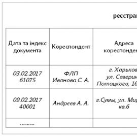 Accounting for postage expenses How to capitalize postage stamps