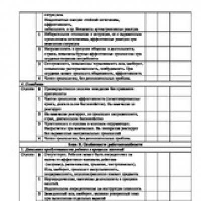 Organization of the learning process for a child of primary school age with an autism spectrum disorder