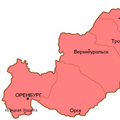 Maps of the Orenburg province