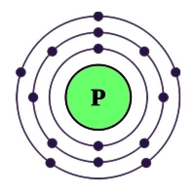 Applications of phosphorus