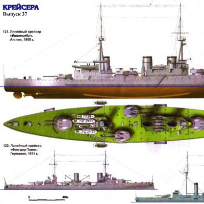 Tsukuba-class heavy armored cruisers: MTK