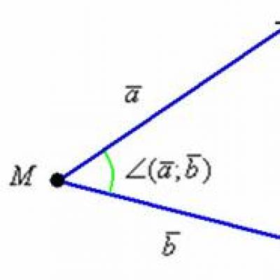 Dot product of vectors: properties, calculation examples, physical meaning Dot product of vectors and its properties in brief