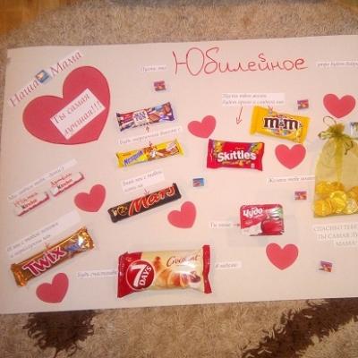 How to make a poster of sweets with your own hands;  different ideas and photos