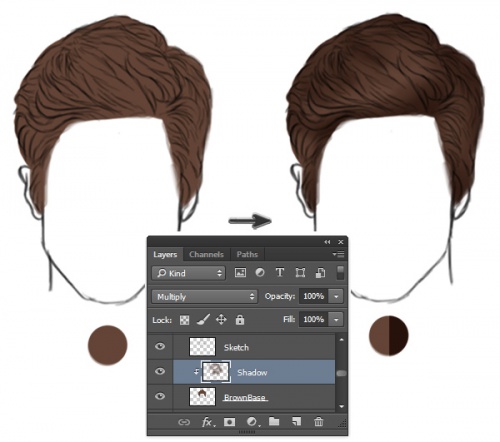 Photoshopで髪を仕上げます Adobe Photoshopでリアルな髪を描画する方法 短い髪とひげ
