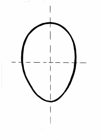 Схема идеального овала