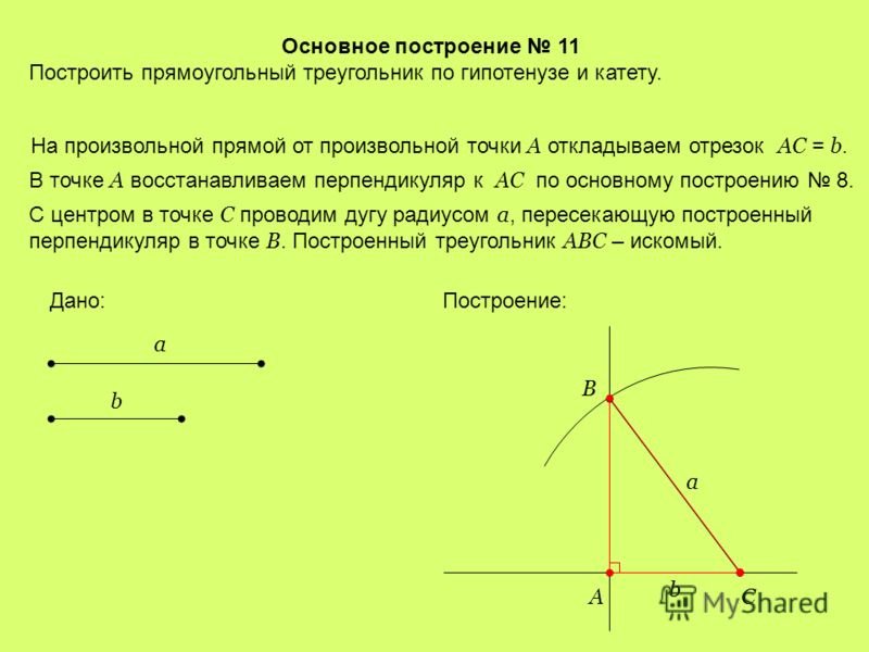 По гипотенузе и острому углу рисунок