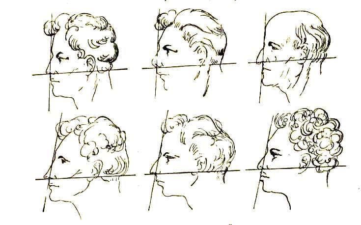 Угол головы. Угол головы савина. Общий угол лицевого профиля. Рисунки лицевого угла. Лицевой угол кампера.