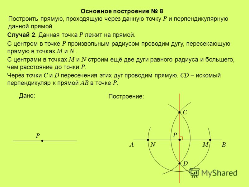 Построить прямую перпендикулярную данной проходящую через точку